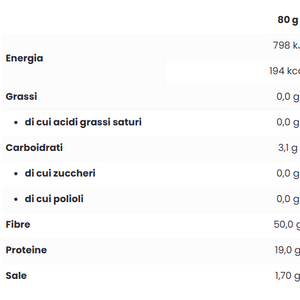 FIT BOX DOLCE & SALATO 30GG