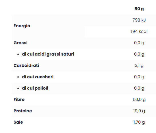 FIT BOX DOLCE & SALATO 30GG