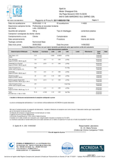 Box Semifreddi Ketogenici - 15pz